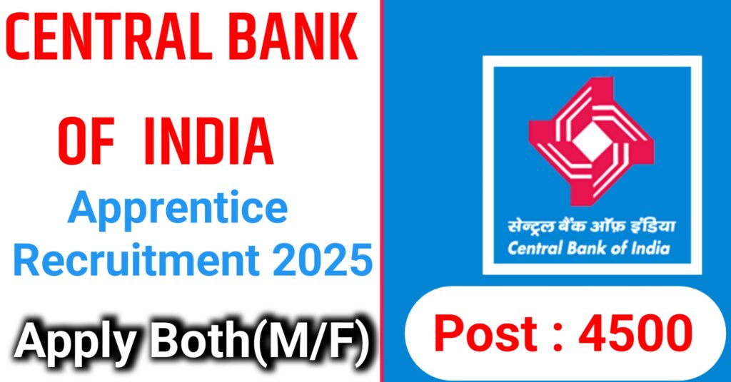 Central Bank of India Apprentice Recruitment 2025